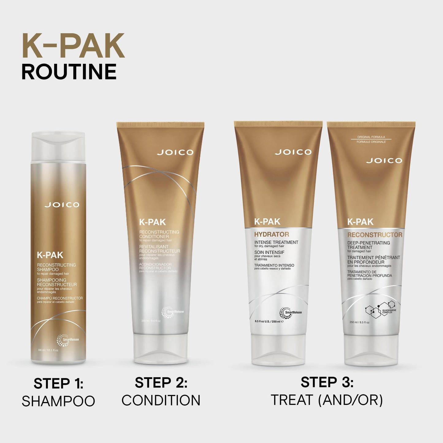 Joico K-PAK Daily Reconstructing Conditioner, Heat Protectant, Moisturizing Cleansing, Repair Damaged Hair, with Keratin and Primrose Oil, Sulfate-Free 🍁 All In One Marketplace Canada