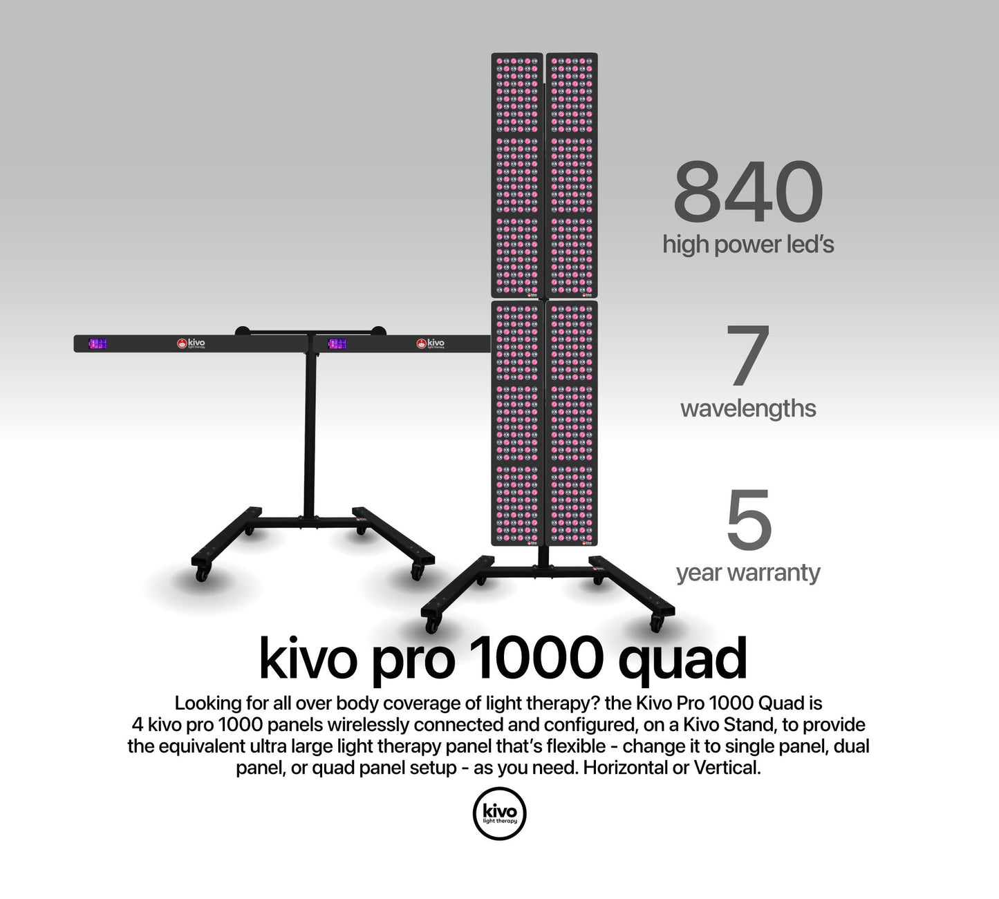 Kivo Pro 1000: Pro Medium Full Body Red Light Therapy Panel