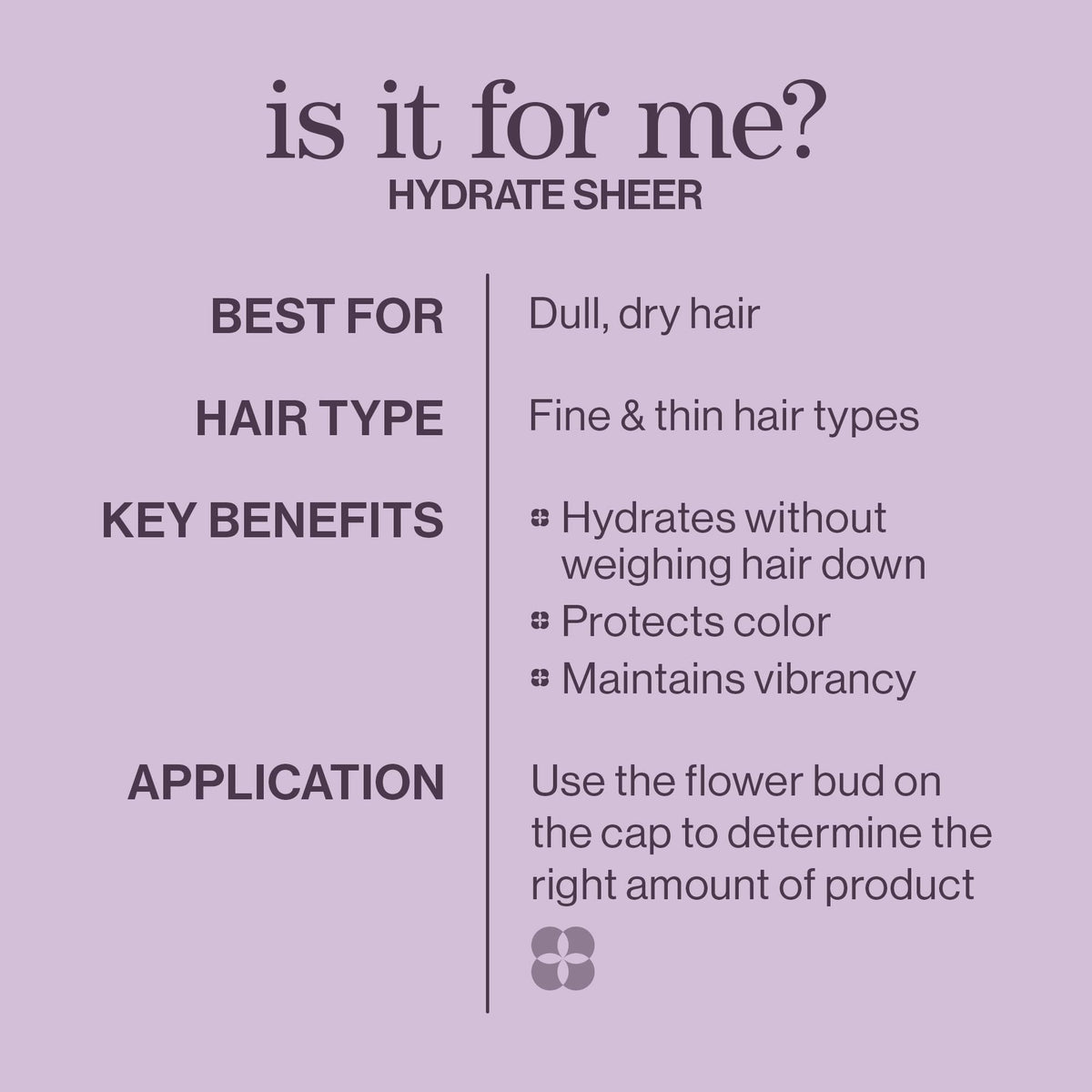 Pureology Hydrate Sheer Shampoo, Lightweight Color-Safe Hydration for Fine Dry Hair, Jojoba & Green Tea, Vegan, Sulfate-Free 🍁 All In One Marketplace Canada