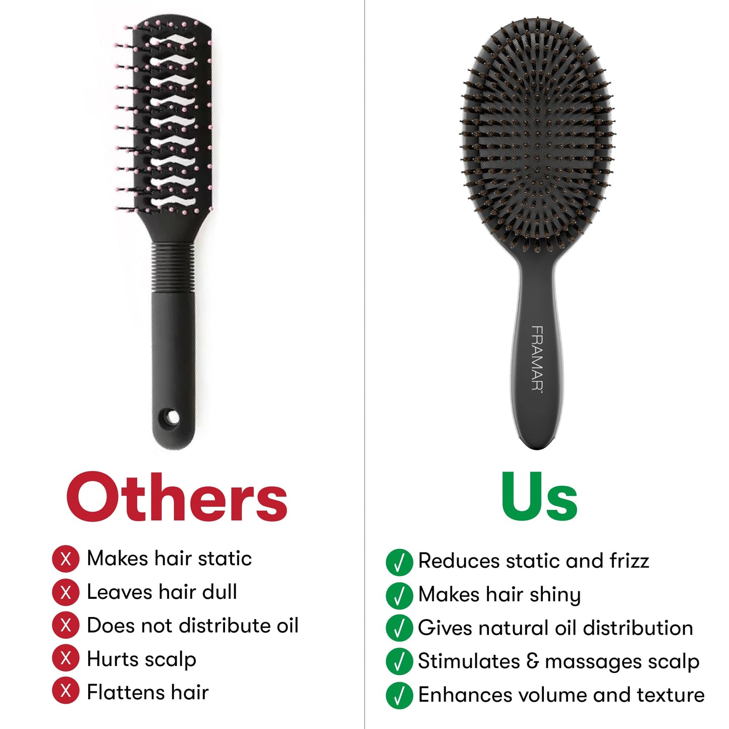 FRAMAR Black Boar Bristle Hair Brush - Natural Bristle Brush For Fine Hair, Boar Brush For Slicking Back Hair, Hair Brush For Women, Slick Back Hair Brush, Brosse a Cheveux, Brosse Poil De Sanglier 🍁 All In One Marketplace Canada