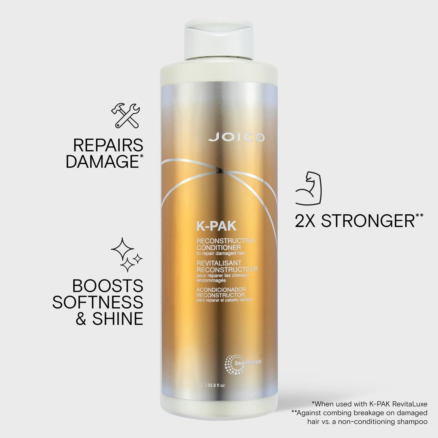 Joico K-PAK Daily Reconstructing Conditioner, Heat Protectant, Moisturizing Cleansing, Repair Damaged Hair, with Keratin and Primrose Oil, Sulfate-Free 🍁 All In One Marketplace Canada