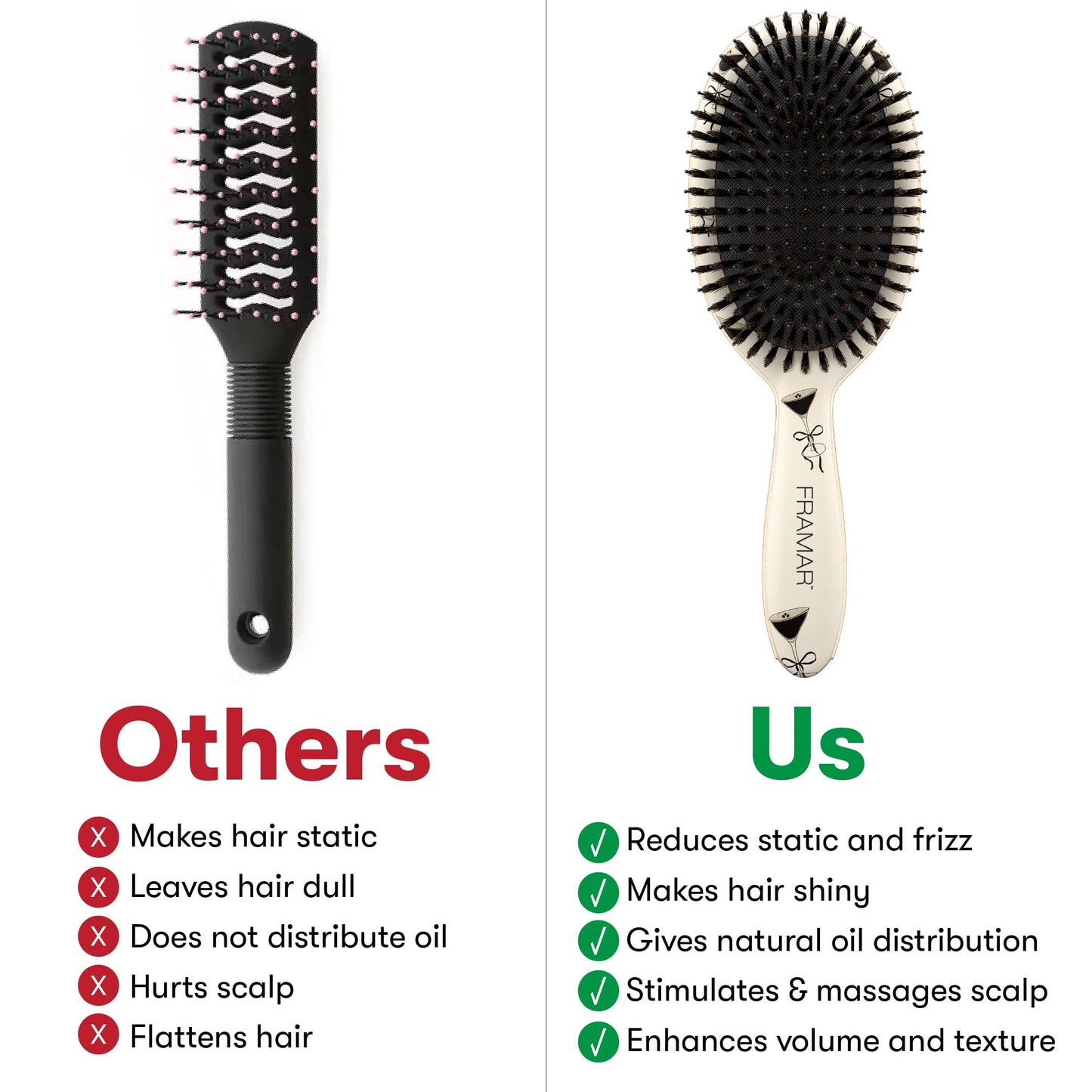 FRAMAR Boar Bristle Hair Brush – Slick Back Hair Brush For Women, Boar Bristle Brush, Slick Back Brush, Hairbrush Women, Brosse a Cheveux, Boar Brush For Volume and Shine – Espresso Martini 🍁 All In One Marketplace Canada