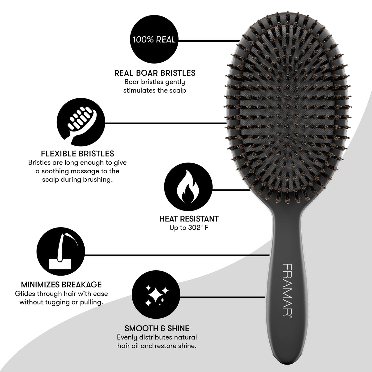 FRAMAR Black Boar Bristle Hair Brush - Natural Bristle Brush For Fine Hair, Boar Brush For Slicking Back Hair, Hair Brush For Women, Slick Back Hair Brush, Brosse a Cheveux, Brosse Poil De Sanglier 🍁 All In One Marketplace Canada