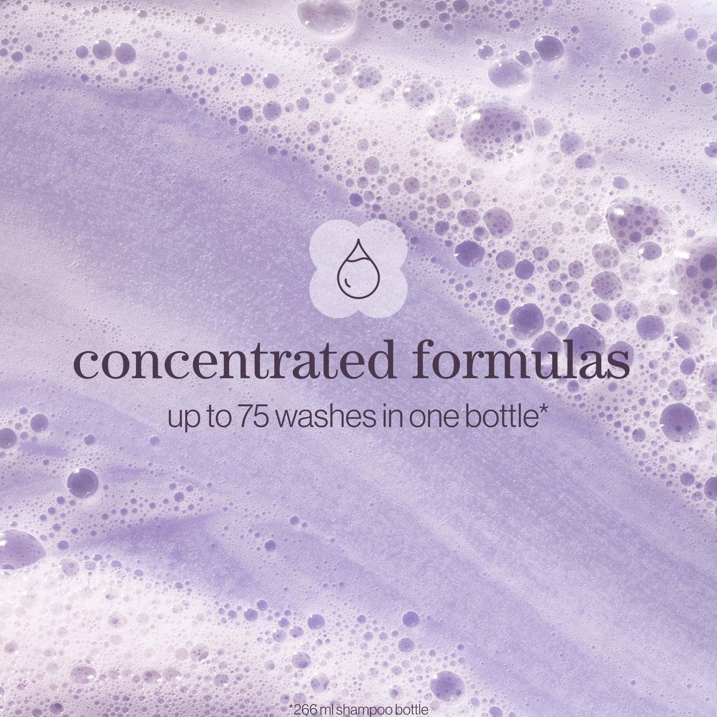 Pureology Hydrate Shampoo for Dry Hair, 266mL 🍁 All In One Marketplace Canada