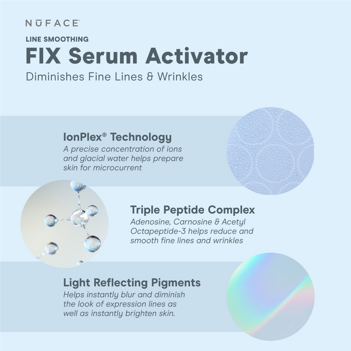 NuFACE FIX® Line Smoothing Serum