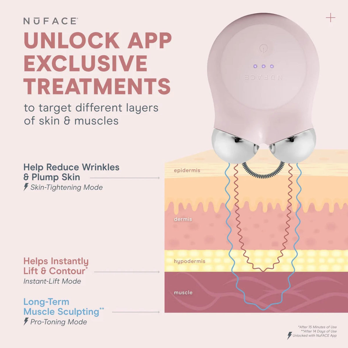 NuFACE MINI+ Device Starter Kit Sandy Rose