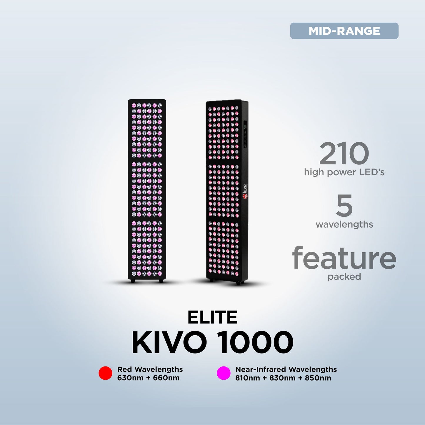 Kivo Elite 1000: Premium Medium Full Body Red Light Therapy Panel