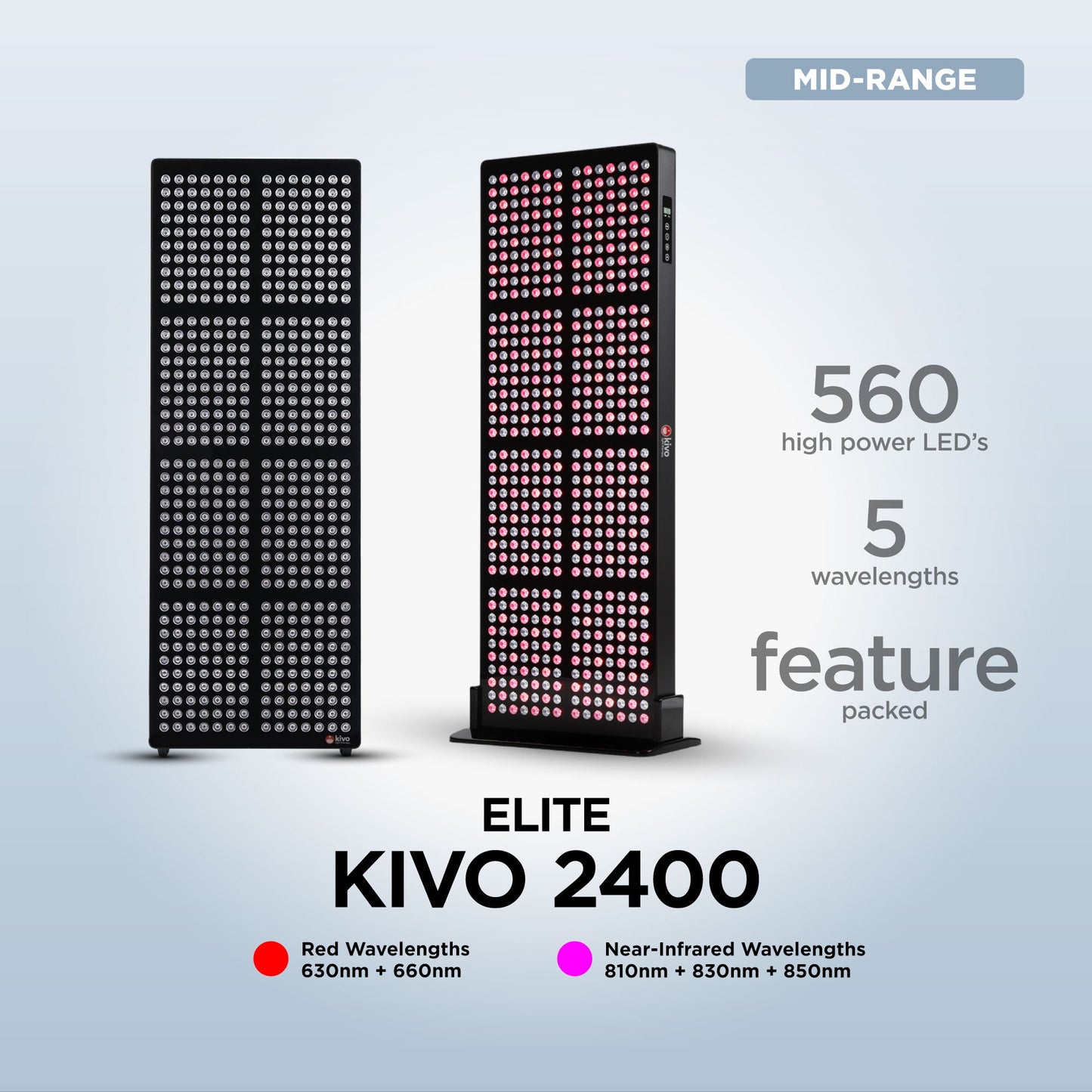 Kivo Elite 2400: Premium Extra Large Red Light Therapy Panel