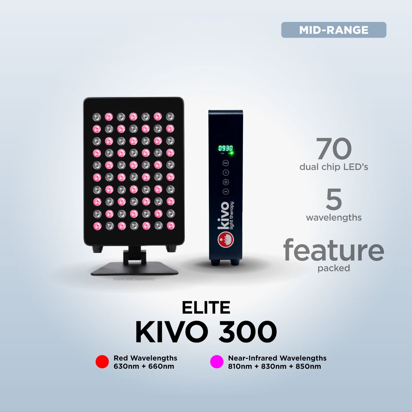Kivo Elite 300: Premium Portable Red Light Therapy Panel