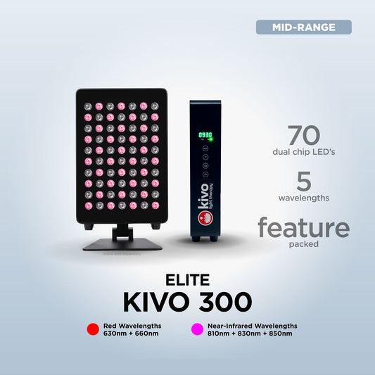 Kivo Elite 300: Premium Portable Red Light Therapy Panel