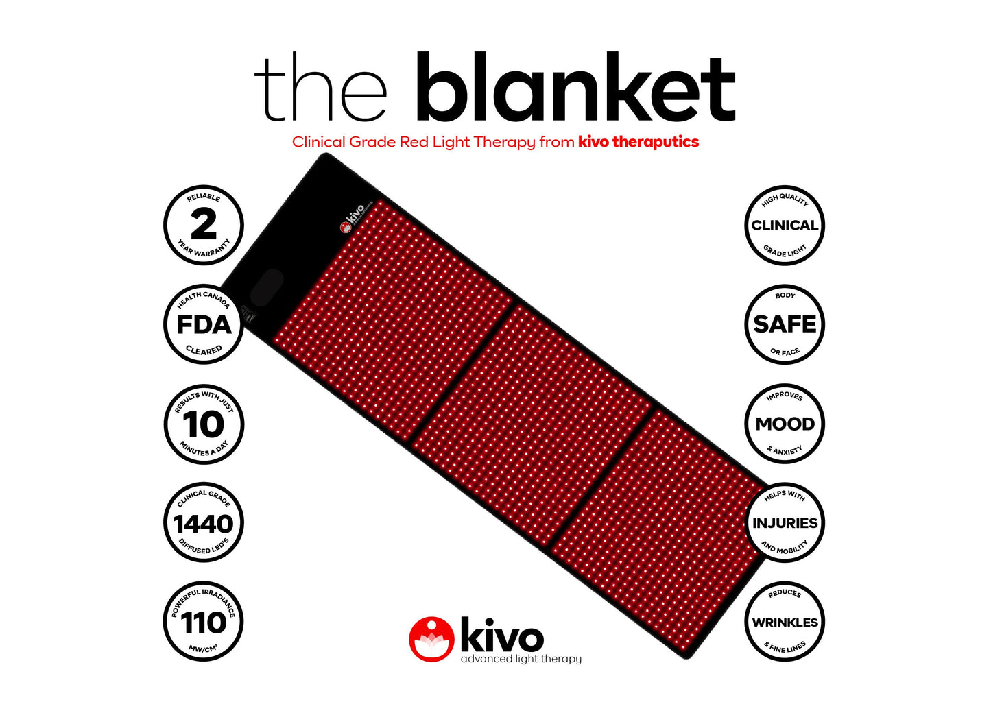 Kivo Blanket: Get wrapped up in our Red Light Blanket RED & NEAR-INFRARED