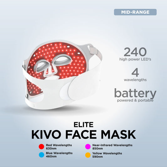 Kivo Elite Face: Red Light Therapy Face Mask