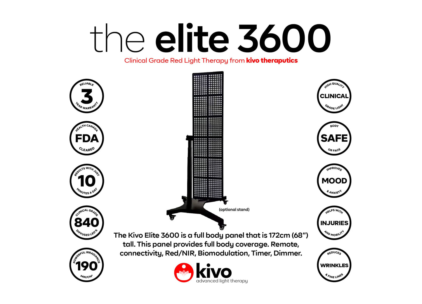 Kivo Elite 3600: Premium XX-Large Red Light Therapy Panel
