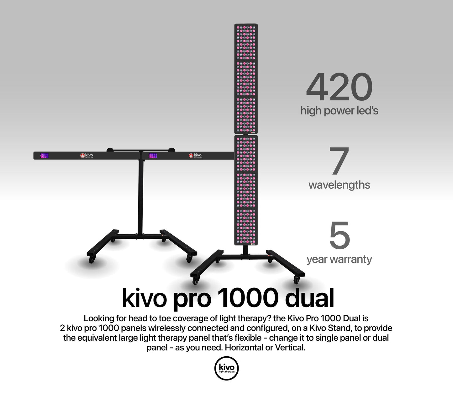 Kivo Pro 1000: Pro Medium Full Body Red Light Therapy Panel