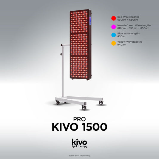 Kivo Pro 1500: Premium Large Red Light Therapy Panel