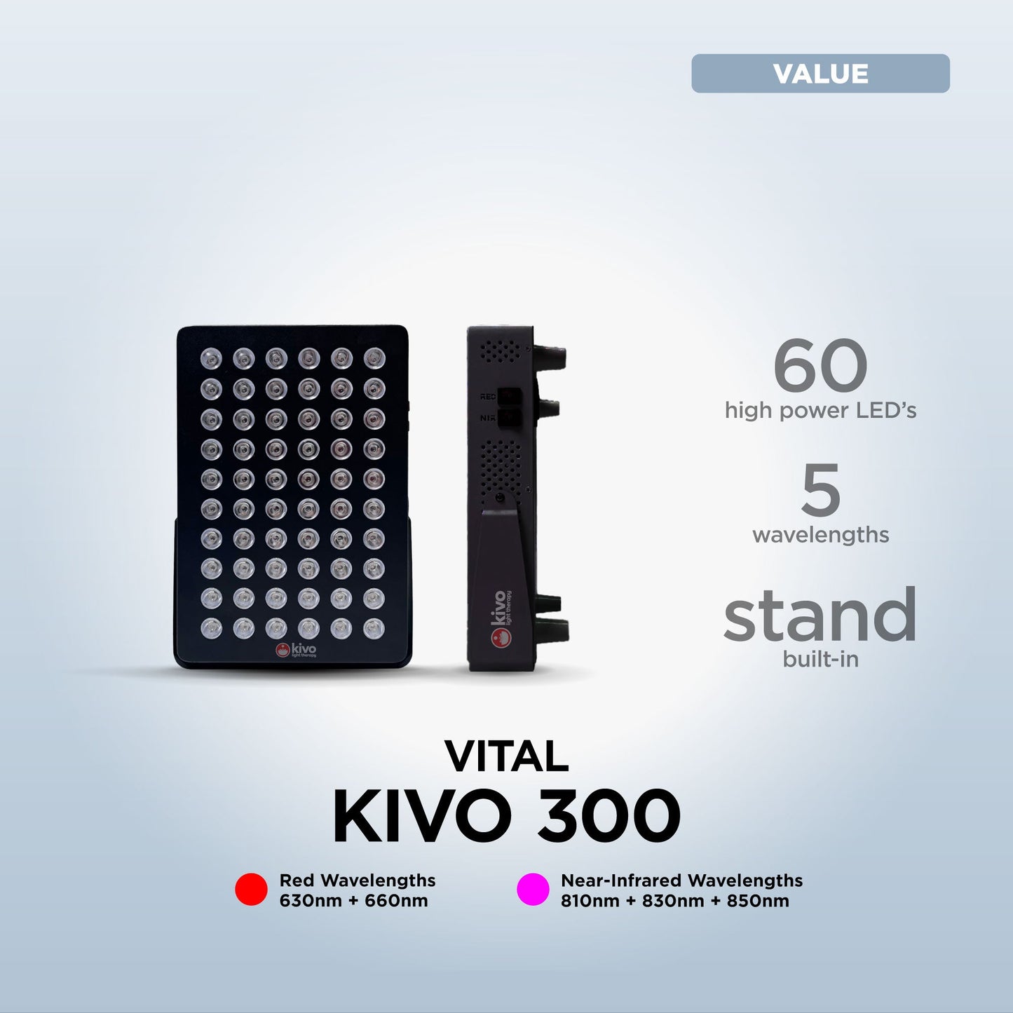 Kivo Wellness Bundle: 300 Series + Mini + Face/Neck/Chest/ + Googles